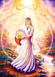 Θυμιατό Θεά Fortuna