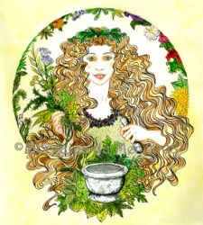 Κρέμα Σώματος Green Witch